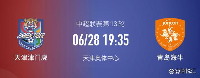 独行侠官方今日更新了球队伤病名单。